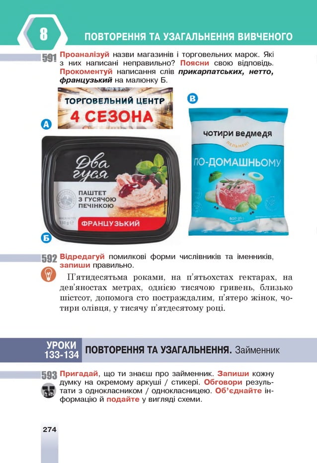 ПОВТОРЕННЯ ТА УЗАГАЛЬНЕННЯ ВИВЧЕНОГО
5» ! П р о ан ал ізуй назви магазинів і торговельних марок. Я
кі
з них написані неправильно? П оясни свою відповідь.
П р о ко м ен туй написання слів прикарпатських, нетто,
ф ранцузький на малюнку Б
.
Т О Р Г О В Е Л Ь Н И Й Ц Е Н Т Р
5 9 2 В ід р ед агуй помилкові форми числівників та іменників,
за п и ш и правильно.
П’ятидесятьма роками, на п’ятьохстах гектарах, на
дев’яностах метрах, однією тисячою гривень, близько
шістсот, допомога сто постраждалим, п’ятеро жінок, чо­
тири олівця, у тисячу п’ятдесятому році.
УРОКИ
133-134
ПОВТОРЕННЯ ТА УЗАГАЛЬНЕННЯ. Займенник
593 П р и га д а й , що ти знаєш про займенник. З а п и ш и кожну
думку на окремому аркуші / стикері. О бговори резуль­
тати з однокласником / однокласницею. О б ’є д н а й те ін­
формацію й п о д а й те у вигляді схеми.
274
 