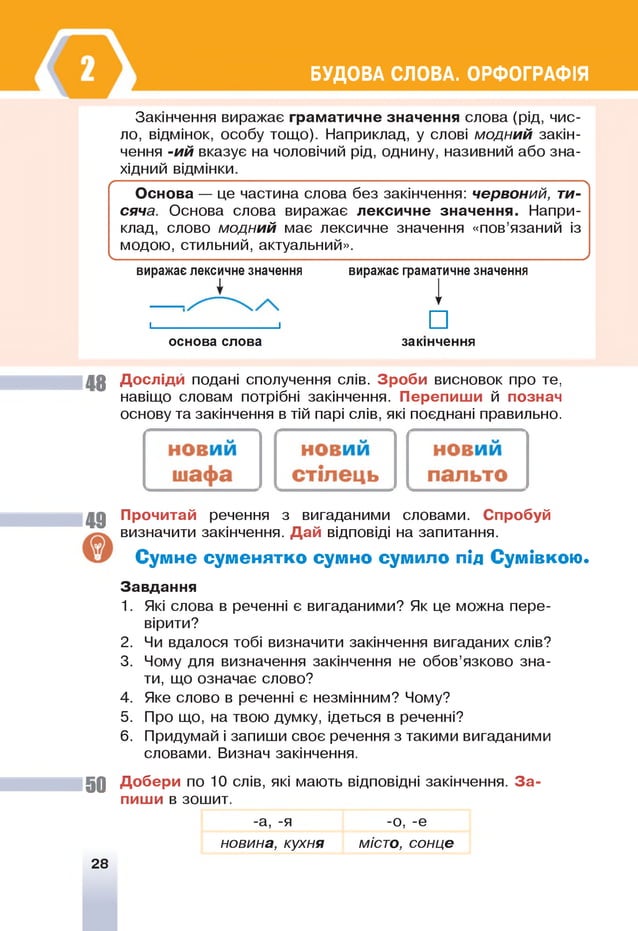 БУДОВА СЛОВА. ОРФОГРАФІЯ
Закінчення виражає граматичне значення слова (рід, чис­
ло, відмінок, особу тощо). Наприклад, у слові модний закін­
чення -ий вказує на чоловічий рід, однину, називний або зна­
хідний відмінки.
ґ 
Основа — це частина слова без закінчення: червоний, ти­
сяча. Основа слова виражає лексичне значення. Напри­
клад, слово модний має лексичне значення «пов’язаний із
модою, стильний, актуальний».
V -У
виражає лексичне значення
і_______________ і
основа слова
виражає граматичне значення
1
□
закінчення
48 Досліди подані сполучення слів. Зроби висновок про те,
навіщо словам потрібні закінчення. Перепиши й познач
основу та закінчення в тій парі слів, які поєднані правильно.
4 9 Прочитай речення з вигаданими словами. Спробуй
визначити закінчення. Дай відповіді на запитання.
С ум не сум енятко сумно сумило під Сумівкою .
Завдання
1. Які слова в реченні є вигаданими? Як це можна пере­
вірити?
2. Чи вдалося тобі визначити закінчення вигаданих слів?
3. Чому для визначення закінчення не обов’язково зна­
ти, що означає слово?
4. Яке слово в реченні є незмінним? Чому?
5. Про що, на твою думку, ідеться в реченні?
6 . Придумай і запиши своє речення з такими вигаданими
словами. Визнач закінчення.
50 Добери по 10 слів, які мають відповідні закінчення. За­
пиши в зошит.
-а, -я -о, -е
новина, кухня місто, сонце
28
 