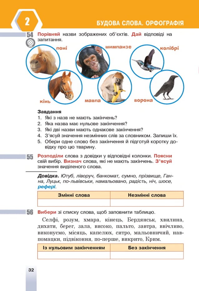 54 Порівняй назви зображених об’єктів. Дай відповіді на
Завдання
1. Які з назв не мають закінчень?
2. Яка назва має нульове закінчення?
3. Які дві назви мають однакове закінчення?
4. З ’ясуй значення незмінних слів за словником. Запиши їх.
5. Обери одне слово без закінчення й підготуй коротку до­
відку про цю тварину.
55 Розподіли слова з довідки у відповідні колонки. Поясни
свій вибір. Визнач слова, які не мають закінчень. З ’ясуй
значення виділеного слова.
Д овідка. Ютуб, ліворуч, банкомат, сумно, прізвище, Ган­
на, Луцьк, по-львівськи, намальовано, радість, ніч, шосе,
реф ері.
Змінні слова Незмінні слова
56 Вибери зі списку слова, щоб заповнити таблицю.
Селфі, розум, хмара, кінець, Бердянськ, хвилина,
дихати, берег, зала, високо, пальто, завтра, ввічливо,
виконуємо, місяць, капелюх, ситро, мальовничий, нав­
помацки, підвіконня, по-перше, викрито, Крим.
Із нульовим закінченням Без закінчення
32
 