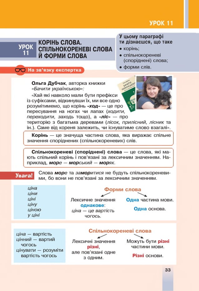 УРОК
11
КОРІНЬ СЛОВА.
СПІЛЬНОКОРЕНЕВІ СЛОВА
Й ФОРМИ СЛОВА
С Ю На зв ’язку експертка
У цьому параграфі
ти дізнаєшся, що таке
• корінь;
• спільнокореневі
(споріднені) слова;
• форми слів.
Ольга Дубчак, авторка книжки
«Бачити українською»:
«Хай які навколо мали бути префікси
із суфіксами, відкинувши їх, ми все одно
розумітимемо, що корінь -ход— це про
пересування на ногах чи лапах (ходити,
переходити, заходь тощо), а -л іс про
територію з багатьма деревами (лісок, прилісний, лісник та
ін.). Саме від кореня залежить, чи існуватиме слово взагалі».
Корінь — це значуща частина слова, яка виражає спільне
значення споріднених (спільнокореневих) слів.
Спільнокореневі (споріднені) слова — це слова, які ма­
ють спільний корінь і пов’язані за лексичним значенням. На­
приклад, море — морський — моряк.
Увага!
Слова море та заморитися не будуть спільнокореневи-
ми, бо вони не пов’язані за лексичним значенням.
ціна
ціни
ціні
ціну
ціною
у ціні
Лексичне значення
однакове:
ціна — це вартість
чогось.
Форми слова
Одна частина мови.
Одна основа.
ціна — вартість
цінний — вартий
чогось
цінувати — розуміти
вартість чогось
Спільнокореневі слова
Лексичні значення
різн і,
але пов’язані одне
з одним.
Можуть бути різні
частини мови.
Різні основи.
33
 