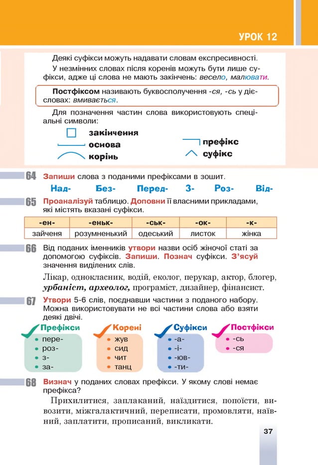 УРОК 12
Деякі суфікси можуть надавати словам експресивності.
У незмінних словах після коренів можуть бути лише су­
фікси, адже ці слова не мають закінчень: весело, малювати.
Постфіксом називають буквосполучення -ся, -сь у діє­
словах: вмивається.
Для позначення частин слова використовують спеці­
альні символи:
І | закінчення
основа префікс
корінь ^ суфікс
6 4 Запиш и слова з поданими префіксами в зошит.
Над- Без- Перед- 3- Роз- Від-
65 Проаналізуй таблицю. Доповни її власними прикладами,
які містять вказані суфікси.
-ен- -еньк- -ськ- -ок- -к-
зайченя розумненький одеський листок жінка
6 6 Від поданих іменників утвори назви осіб жіночої статі за
допомогою суфіксів. Запиш и. Познач суфікси. З ’ясуй
значення виділених слів.
Лікар, однокласник, водій, еколог, перукар, актор, блогер,
урбаніст, археолог, програміст, дизайнер, фінансист.
67 Утвори 5-6 слів, поєднавши частини з поданого набору.
Можна використовувати не всі частини слова або взяти
деякі двічі.
Префікси Корені ^ 'С у ф і кси Постфікси
пере-
роз-
з-
за-
жув
сид
чит
танц
-сь
-ся
6 8 Визнач у поданих словах префікси. У якому слові немає
префікса?
Прихилитися, заплаканий, наїздитися, попоїсти, ви­
возити, міжгалактичний, переписати, промовляти, наїв­
ний, заплатити, прописаний, викликати.
37
 