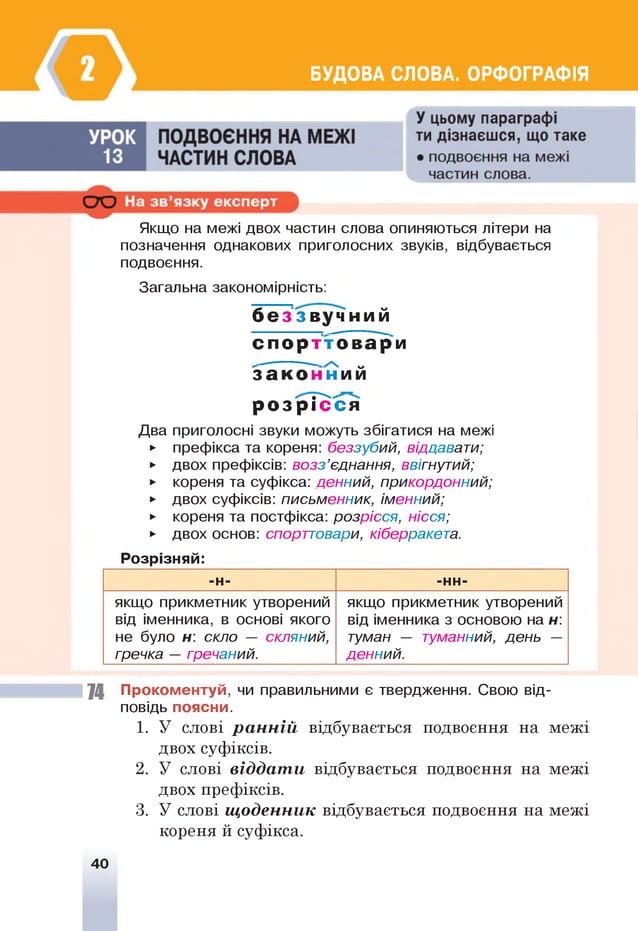 БУДОВА СЛОВА. ОРФОГРАФІЯ
Якщо на межі двох частин слова опиняються літери на
позначення однакових приголосних звуків, відбувається
подвоєння.
Загальна закономірність:
б е з з ву чний
с п о р т т о в а ри
з а к о н н и й
р о з р і с с я
Два приголосні звуки можуть збігатися на межі
► префікса та кореня: беззубий, віддавати;
► двох префіксів: возз ’єднання, ввігнутий;
► кореня та суфікса: денний, прикордонний;
► двох суфіксів: письменник, іменний;
► кореня та постфікса: розрісся, нісся;
► двох основ: спорттовари, кіберракета.
Розрізняй:
-н- -нн-
якщо прикметник утворений
від іменника, в основі якого
не було н: скло — скляний,
гречка — гречаний.
якщо прикметник утворений
від іменника з основою на н:
туман — туманний, день —
денний.
74 Прокоментуй, чи правильними є твердження. Свою від­
повідь поясни.
1. У слові ранній відбувається подвоєння на межі
двох суфіксів.
2. У слові віддати відбувається подвоєння на межі
двох префіксів.
3. У слові щоденник відбувається подвоєння на межі
кореня й суфікса.
40
 