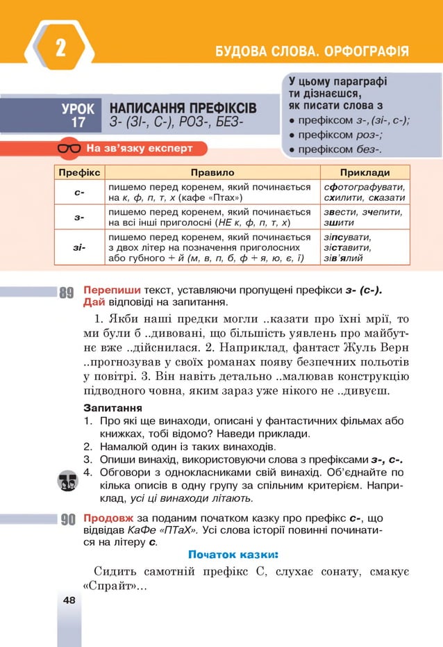 БУДОВА СЛОВА. ОРФОГРАФІЯ
Префікс Правило Приклади
с-
пишемо перед коренем, який починається
на к, ф, п, т
, х (кафе «Птах»)
сфотографувати,
схилити, сказати
з -
пишемо перед коренем, який починається
на всі інші приголосні (НЕ к, ф, п, т
, х)
звести, зчепити,
зшити
з і-
пишемо перед коренем, який починається
з двох літер на позначення приголосних
або губного + й (м, в, п, б, ф + я, ю, є, ї)
зіпсувати,
зіставити,
зів ’ялий
89 Перепиши текст, уставляючи пропущені префікси з- (с-).
Дай відповіді на запитання.
1. Якби наші предки могли ..казати про їхні мрії, то
ми були б ..дивовані, що більшість уявлень про майбут­
нє вже ..дійснилася. 2. Наприклад, фантаст Жуль Берн
..прогнозував у своїх романах появу безпечних польотів
у повітрі. 3. Він навіть детально ..малював конструкцію
підводного човна, яким зараз уже нікого не ..дивуєш.
Запитання
1. Про які ще винаходи, описані у фантастичних фільмах або
книжках, тобі відомо? Наведи приклади.
2. Намалюй один із таких винаходів.
3. Опиши винахід, використовуючи слова з префіксами з-, с-.
р 4. Обговори з однокласниками свій винахід. Об’єднайте по
3 2 кілька описів в одну групу за спільним критерієм. Напри­
клад, усі ці винаходи літають.
90 Продовж за поданим початком казку про префікс с-, що
відвідав КаФе «ПТаХ». Усі слова історії повинні починати­
ся на літеру с.
Початок казки:
Сидить самотній префікс С, слухає сонату, смакує
«Спрайт»...
48
 
