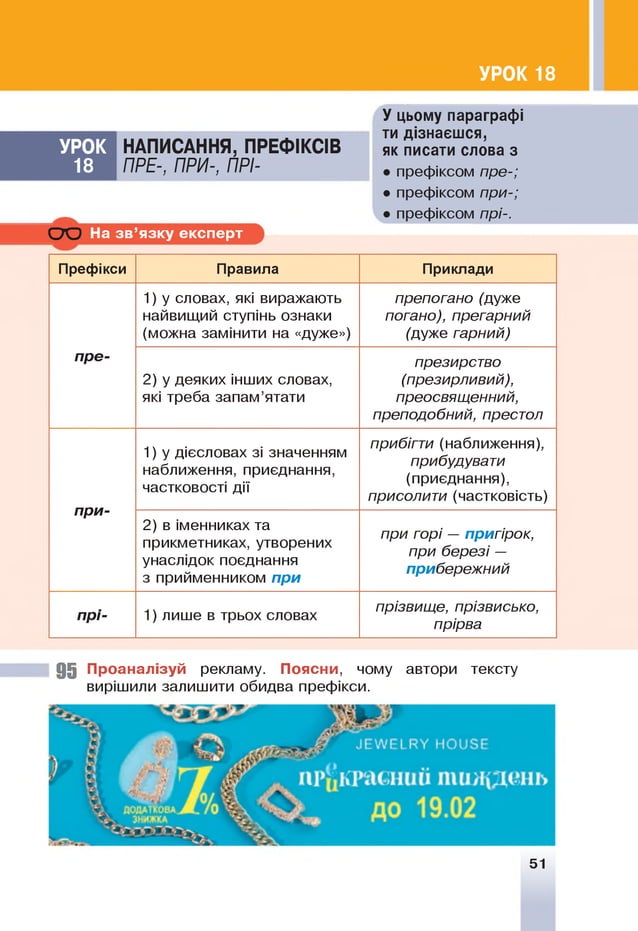 УРОК 18
УРОК
18
НАПИСАННЯ, ПРЕФІКСІВ
ПРЕ-, ПРИ-, ПРІ-
с ю На зв ’язку експерт
У цьому параграфі
ти дізнаєшся,
як писати слова з
• префіксом пре-;
• префіксом при-;
• префіксом прі-.
Префікси Правила Приклади
пре-
1 ) у словах, які виражають
найвищий ступінь ознаки
(можна замінити на «дуже»)
препогано (дуже
погано), прегарний
(дуже гарний)
2 ) у деяких інших словах,
які треба запам’ятати
презирство
(презирливий),
преосвященний,
преподобний, престол
при-
1 ) у дієсловах зі значенням
наближення, приєднання,
частковості дії
прибігти (наближення),
прибудувати
(приєднання),
присолити (частковість)
2 ) в іменниках та
прикметниках, утворених
унаслідок поєднання
з прийменником при
при горі — пригірок,
при березі —
прибережний
прі- 1 ) лише в трьох словах
прізвище, прізвисько,
прірва
95 Проаналізуй рекламу. Поясни, чому автори тексту
вирішили залишити обидва префікси.
51
 