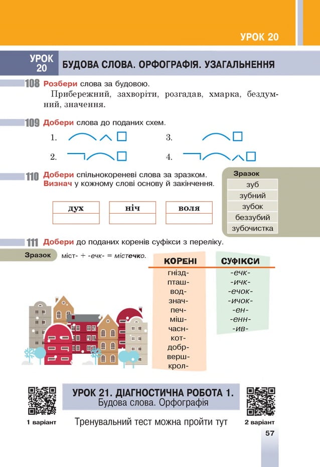 УРОК 20
УРОК
20 БУДОВА СЛОВА. ОРФОГРАФІЯ. УЗАГАЛЬНЕННЯ
108 Розбери слова за будовою.
Прибережний, захворіти, розгадав, хмарка, бездум­
ний, значення.
109 Добери слова до поданих схем.
1. □ 3.
2. 4.
11 0 Добери спільнокореневі слова за зразком.
Визнач у кожному слові основу й закінчення.
дух ніч воля
□
. / ч П
Зразок
зуб
зубний
зубок
беззубий
зубочистка
1 1 1 Добери до поданих коренів суфікси з переліку
Зразок міст- + -ечк- = містечко. _____
КОРЕНІ СУФІКСИ
гнізд- -ечк-
пташ- -ичк-
вод- -ечок-
знач- -ичок-
печ- -ен-
міш- -енн-
часн- -ив-
кот-
добр-
верш-
крол-
в ;
1 варіант
УРОК 21. ДІАГНОСТИЧНА РОБОТА 1.
Будова слова. Орфографія
Тренувальний тест можна пройти тут
т
2 варіант
57
 