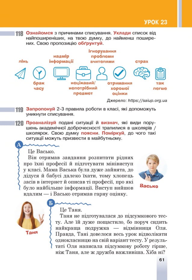 УРОК 23
118 Ознайомся з причинами списування. Уклади список від
найпоширеніших, на твою думку, до найменш пошире­
них. Свою пропозицію обґрунтуй.
ЛІНЬ
надмір
інформації
ігнорування
проблеми
вчителями страх
брак
часу
нецікавий/
непотрібний
предмет
отримання
хорошої
оцінки
Джерело: Ьіф з://заіир.огд.иа
119 Запропонуй 2-3 правила роботи в класі, які допоможуть
уникнути списування.
12 0 Проаналізуй подані ситуації й визнач, які види пору­
шень академічної доброчесності трапилися в школярів /
школярок. Свою думку поясни. Поміркуй, до чого такі
ситуації можуть призвести в майбутньому.
Це Васько.
Він отримав завдання розпитати рідних
про їхні професії й підготувати мінівиступ
у класі. Мама Васька була дуже зайнята, до
дідуся й бабусі далеко їхати, тому хлопець
засів в інтернет й описав ті професії, про які
було найбільше інформації. Виступ вийшов
вдалим — і Васько отримав гарну оцінку.
Васько
Таня
Це Таня.
Таня не підготувалася до підсумкового тес­
ту. Але їй дуже пощастило, бо поруч сидить
найкраща подружка — відмінниця Оля.
Правда, Тані довелося весь урок відволікати
однокласницю на свій варіант тесту. У резуль­
таті Оля написала підсумкову роботу гірше,
ніж Таня, але ж дружба важливіша. Хіба ні?
61
 