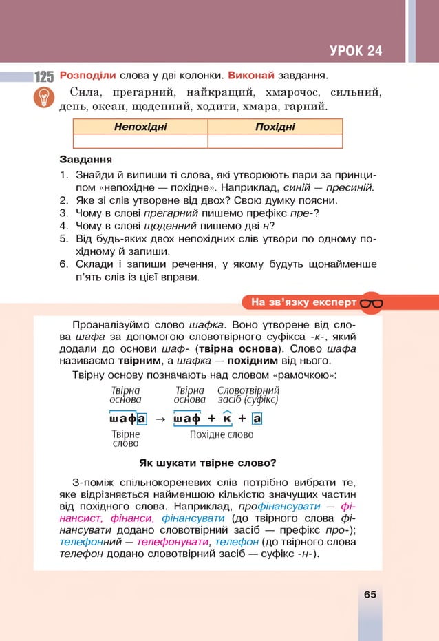 УРОК 24
125 Розподіли слова у дві колонки. Виконай завдання.
Сила, прегарний, найкращий, хмарочос, сильний,
день, океан, щоденний, ходити, хмара, гарний.
Непохідні Похідні
Завдання
1. Знайди й випиши ті слова, які утворюють пари за принци­
пом «непохідне — похідне». Наприклад, синій — пресиній.
2. Яке зі слів утворене від двох? Свою думку поясни.
3. Чому в слові прегарний пишемо префікс пре-?
4. Чому в слові щоденний пишемо дві н?
5. Від будь-яких двох непохідних слів утвори по одному по­
хідному й запиши.
6 . Склади і запиши речення, у якому будуть щонайменше
п’ять слів із цієї вправи.
Проаналізуймо слово шафка. Воно утворене від сло­
ва шафа за допомогою словотвірного суфікса -к-, який
додали до основи шаф- (твірна основа). Слово шафа
називаємо твірним, а шафка — похідним від нього.
Твірну основу позначають над словом «рамочкою»:
Твірна Твірна Словотвірний
основа основа засіб (суфікс)
ша фа ^ шаф + к + [ а]
Твірне Похідне слово
слово
Як шукати твірне слово?
З-поміж спільнокореневих слів потрібно вибрати те,
яке відрізняється найменшою кількістю значущих частин
від похідного слова. Наприклад, профінансувати — фі­
нансист, фінанси, фінансувати (до твірного слова фі­
нансувати додано словотвірний засіб — префікс про-);
телефонний — телефонувати, телефон (до твірного слова
телефон додано словотвірний засіб — суфікс -н-).
65
 