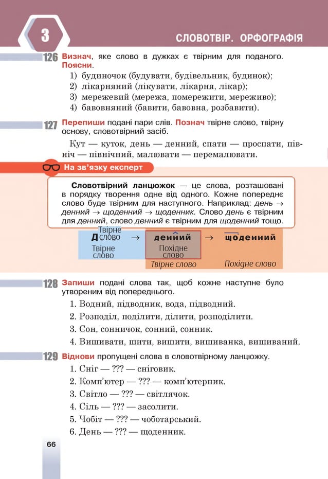 126 Визнач, яке слово в дужках є твірним для поданого.
Поясни.
1 ) будиночок (будувати, будівельник, будинок);
2 ) л іка р н я н и й (лікувати, л іка р н я, лікар);
3) мережевий (мережа, помережити, мереживо);
4) бавовняний (бавити, бавовна, розбавити).
127 Перепиши подані пари слів. Познач твірне слово, твірну
основу, словотвірний засіб.
К у т — куток, день — денний, спати — проспати, п ів ­
н іч — п ів н іч н и й , малю вати — перемалювати.
Словотвірний ланцю жок — це слова, розташовані
в порядку творення одне від одного. Кожне попереднє
слово буде твірним для наступного. Наприклад: день ^
денний ^ щоденний ^ щоденник. Слово день є твірним
для денний, слово денний є твірним для щоденний тощо.
128 Запиш и подані слова так, щоб кожне наступне було
утвореним від попереднього.
1. Водний, підводник, вода, підводний.
2. Розподіл, поділити, діл ити, розподілити.
3. Сон, сонничок, сонний, сонник.
4. В иш ивати, ш ити, виш ити, виш иванка, виш иваний.
129 Віднови пропущені слова в словотвірному ланцюжку.
1. С н іг — ??? — сніговик.
2 . К о м п’ютер — ??? — ком п’ю терник.
3. Світло — ??? — світлячок.
4. С іль — ??? — засолити.
5. Ч обіт — ??? — чоботарський.
6 . Д ень — ??? — щ оденник.
Д ень ^ денний ^ щоденний
Похідне
слово
Твірне слово Похідне слово
66
 
