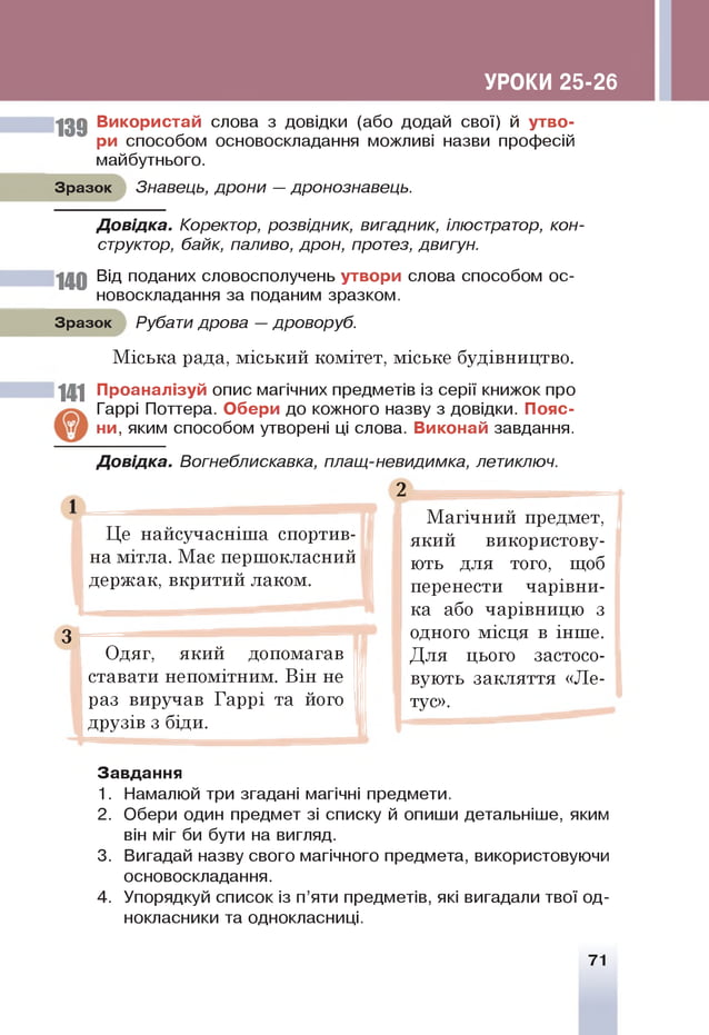 УРОКИ 25-26
139 Вик°Р истай слова 3 довідки (або додай свої) й утво­
ри способом основоскладання можливі назви професій
майбутнього.
Зразок Знавець, дрони —дронознавець.
Д овідка. Коректор, розвідник, вигадник, ілюстратор, кон­
структор, байк, паливо, дрон, протез, двигун.
140 в ід поданих словосполучень утвори слова способом ос­
новоскладання за поданим зразком.
Зразок Рубати дрова —дроворуб.
Міська рада, міський комітет, міське будівництво.
141 Проаналізуй опис магічних предметів із серії книжок про
Гаррі Поттера. Обери до кожного назву з довідки. Пояс­
ни, яким способом утворені ці слова. Виконай завдання.
Д овідка. Вогнеблискавка, плащ-невидимка, летиключ.
2
Це найсучасніша спортив­
на мітла. Мас першокласний
держак, вкритий лаком.
3
Одяг, який допомагав
ставати непомітним. Він не
раз виручав Гаррі та його
друзів з біди.
Магічний предмет,
який використову­
ють для того, щоб
перенести чарівни­
ка або чарівницю з
одного місця в інше.
Для цього застосо­
вують закляття «Ле-
тус».
Завдання
1. Намалюй три згадані магічні предмети.
2. Обери один предмет зі списку й опиши детальніше, яким
він міг би бути на вигляд.
3. Вигадай назву свого магічного предмета, використовуючи
основоскладання.
4. Упорядкуй список із п’яти предметів, які вигадали твої од­
нокласники та однокласниці.
71
 