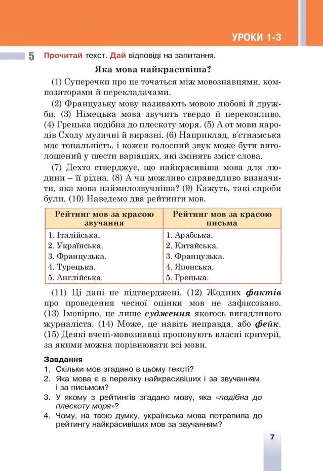 УРОКИ 1-3
5 Прочитай текст. Дай відповіді на запитання.
Я ка м ова н ай красивіш а?
(1) Суперечки про це точаться між мовознавцями, ком­
позиторами й перекладачами.
(2) Французьку мову називають мовою любові й друж­
би. (3) Німецька мова звучить твердо й переконливо.
(4) Грецька подібна до плескоту моря. (5) А от мови наро­
дів Сходу музичні й виразні. (6) Наприклад, в’єтнамська
мас тональність, і кожен голосний звук може бути виго­
лошений у шести варіаціях, які змінять зміст слова.
(7) Дехто стверджує, що найкрасивіша мова для лю­
дини —її рідна. (8) А чи можливо справедливо визначи­
ти, яка мова наймилозвучніша? (9) Кажуть, такі спроби
були. (10) Наведемо два рейтинги мов.
Рейтинг мов за красою
звучання
Рейтинг мов за красою
письма
1. Італійська.
2. Українська.
3. Французька.
4. Турецька.
5. Англійська.
1. Арабська.
2. Китайська.
3. Французька.
4. Японська.
5. Грецька.
(11) Ці дані не підтверджені. (12) Жодних фактів
про проведення чесної оцінки мов не зафіксовано.
(13) Імовірно, це лише судження якогось вигадливого
журналіста. (14) Може, це навіть неправда, або фейк.
(15) Деякі вчені-мовознавці пропонують власні критерії,
за якими можна порівнювати всі мови.
Завдання
1. Скільки мов згадано в цьому тексті?
2. Яка мова є в переліку найкрасивіших і за звучанням,
і за письмом?
3. У якому з рейтингів згадано мову, яка «подібна до
плескоту моря»?
4. Чому, на твою думку, українська мова потрапила до
рейтингу найкрасивіших мов за звучанням?
7
 