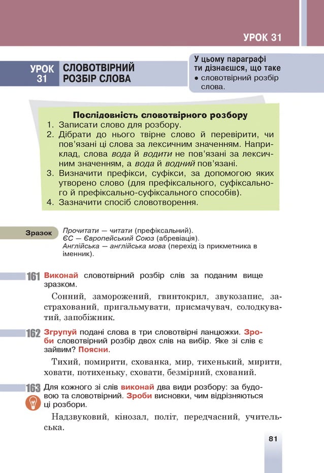 УРОК 31
СЛОВОТВІРНИЙ
У цьому параграфі
УРОК ти дізнаєшся, що таке
31 РОЗБІР СЛОВА • словотвірний розбір
слова.
Послідовність словотвірного розбору
1. Записати слово для розбору.
2. Дібрати до нього твірне слово й перевірити, чи
пов’язані ці слова за лексичним значенням. Напри­
клад, слова вода й водити не пов’язані за лексич­
ним значенням, а вода й водний пов’язані.
3. Визначити префікси, суфікси, за допомогою яких
утворено слово (для префіксального, суф іксально­
го й преф іксально-суф іксального способів).
4. Зазначити спосіб словотворення.
Зразок Прочитати — читати (префіксальний).
ЄС — Європейський Союз (абревіація).
Англійська — англійська мова (перехід із прикметника в
іменник).
161 Виконай словотвірний розбір слів за поданим вище
зразком.
Сонний, заморожений, гвинтокрил, звукозапис, за­
страхований, пригальмувати, присмачувач, солодкува­
тий, запобіжник.
162 Згрупуй подані слова в три словотвірні ланцюжки. З ро­
би словотвірний розбір двох слів на вибір. Яке зі слів є
зайвим? Поясни.
Тихий, помирити, схованка, мир, тихенький, мирити,
ховати, потихеньку, сховати, безмірний, схований.
163 Для кожного зі слів виконай два види розбору: за будо­
вою та словотвірний. Зроби висновки, чим відрізняються
ці розбори.
Надзвуковий, кінозал, політ, передчасний, учитель­
ська.
81
 