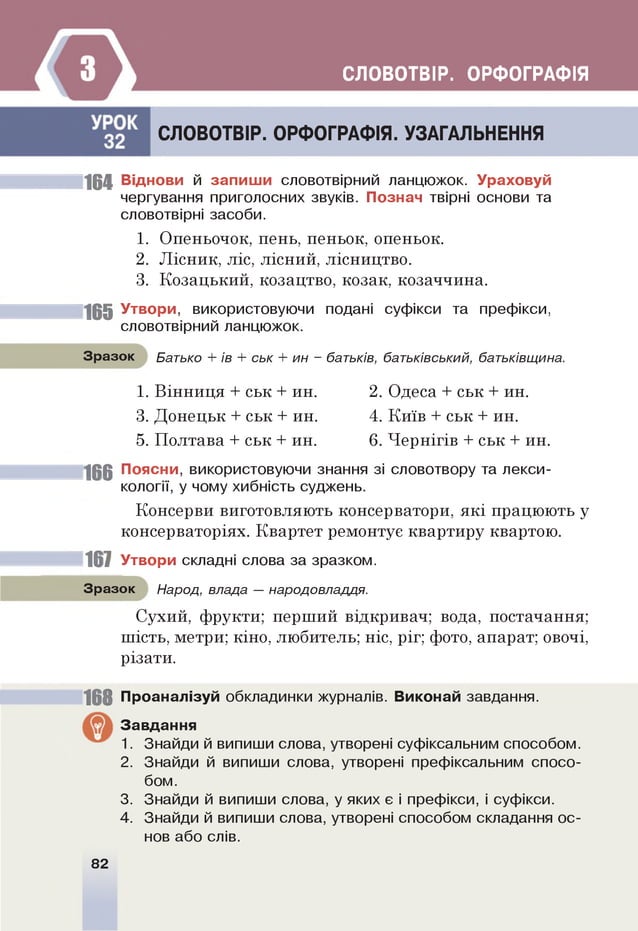 СЛОВОТВІР. ОРФОГРАФІЯ
СЛОВОТВІР. ОРФОГРАФІЯ. УЗАГАЛЬНЕННЯ
164 Віднови й запиш и словотвірний ланцюжок. Ураховуй
чергування приголосних звуків. Познач твірні основи та
словотвірні засоби.
1. Опеньочок, пень, пеньок, опеньок.
2. Лісник, ліс, лісний, лісництво.
3. Козацький, козацтво, козак, козаччина.
165 Утвори, використовуючи подані суфікси та префікси,
словотвірний ланцюжок.
Зразок Батько + ів + ськ + ин - батьків, батьківський, батьківщина.
1. Вінниця + ськ + ин. 2. Одеса + ськ + ин.
3. Донецьк + ськ + ин. 4. Київ + ськ + ин.
5. Полтава + ськ + ин. 6. Чернігів + ськ + ин.
166 Поясни, використовуючи знання зі словотвору та лекси­
кології, у чому хибність суджень.
Консерви виготовляють консерватори, які працюють у
консерваторіях. Квартет ремонтує квартиру квартою.
167 Утвори складні слова за зразком.
Зразок Народ, влада — народовладдя.
Сухий, фрукти; перший відкривач; вода, постачання;
шість, метри; кіно, любитель; ніс, ріг; фото, апарат; овочі,
різати.
168 Проаналізуй обкладинки журналів. Виконай завдання.
Завдання
1. Знайди й випиши слова, утворені суфіксальним способом.
2. Знайди й випиши слова, утворені префіксальним спосо­
бом.
3. Знайди й випиши слова, у яких є і префікси, і суфікси.
4. Знайди й випиши слова, утворені способом складання ос­
нов або слів.
82
 