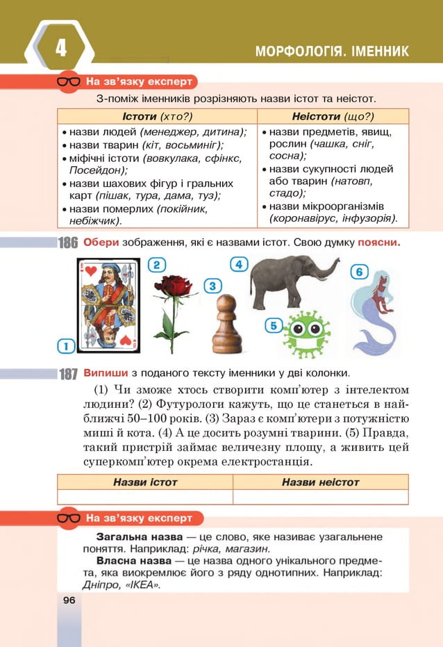 с т о
З-поміж іменників розрізняють назви істот та неістот.
Істоти (хто?) Нєістоти (що?)
• назви людей (менеджер, дитина);
• назви тварин (кіт, восьминіг);
• міфічні істоти (вовкулака, сфінкс,
Посейдон);
• назви шахових фігур і гральних
карт (пішак, тура, дама, туз);
• назви померлих (покійник,
небіжчик).
• назви предметів, явищ,
рослин (чашка, сніг,
сосна);
• назви сукупності людей
або тварин (натовп,
стадо);
• назви мікроорганізмів
(коронавірус, інфузорія).
186 Обери зображення, які є назвами істот. Свою думку поясни.
187 Випиши з поданого тексту іменники у дві колонки.
(1) Чи зможе хтось створити комп’ютер з інтелектом
людини? (2) Футурологи кажуть, що це станеться в най­
ближчі 50—
100 років. (3) Зараз є комп’ютери з потужністю
миші й кота. (4) А це досить розумні тварини. (5) Правда,
такий пристрій займає величезну площу, а живить цей
суперкомп’ютер окрема електростанція.
96
МОРФОЛОГІЯ. ІМЕННИК
 
