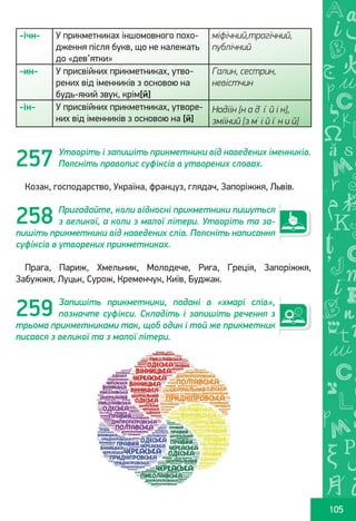 Ș
ă
ţ
105
-ічн- У прикметниках іншомовного похо-
дження після букв, що не належать
до «дев’ятки»
міфічний,трагічний,
публічний
-ин- У присвійних прикметниках, утво-
рених від іменників з основою на
будь-який звук, крім[й]
Галин, сестрин,
невістчин
-ін- У присвійних прикметниках, утворе-
них від іменників з основою на [й]
Надіїн [н а д
,
і
,
й і н],
зміїний [з м
,
і й і
,
н и й]
Утворіть і запишіть прикметники від наведених іменників.
Поясніть правопис суфіксів в утворених словах.
Козак, господарство, Україна, француз, глядач, Запоріжжя, Львів.
Пригадайте, коли відносні прикметники пишуться
з великої, а коли з малої літери. Утворіть та за-
пишіть прикметники від наведених слів. Поясніть написання
суфіксів в утворених прикметниках.
Прага, Париж, Хмельник, Молодече, Рига, Греція, Запоріжжя,
Забужжя, Луцьк, Сурож, Кременчук, Київ, Буджак.
Запишіть прикметники, подані в «хмарі слів»,
позначте суфікси. Складіть і запишіть речення з
трьома прикметниками так, щоб один і той же прикметник
писався з великої та з малої літери.
257
258
259
Право для безоплатного розміщення підручника в мережі Інтернет має
Міністерство освіти і науки України http://mon.gov.ua/ та Інститут модернізації змісту освіти https://imzo.gov.ua
 