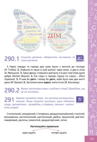 Ș
ă
ţ
123
Спишіть речення, підкресліть числівники як
члени речення.
1. Через левади та городи два куми йшло з весілля до господи
(Л. Глібов). 2. Знайшли їх трьох в оцій долині: один юнак, а два в літах
(А. Малишко). 3. Одну фразу з першого диктанту я й досі пам’ятаю дуже
добре (Остап Вишня). 4. Сім струн я торкаю струна по струні… (Леся
Українка). 5. Я жив би двічі і помер би двічі, якби було нам два житті
дано (М. Бажан). 6. Зосталися вони вдвох, мати й син (В. Близнець).
Якими частинами мови є виділені слова? Доведіть, що
це не числівник.
Уважно слухайте слова , які зачитає вчитель/вчи-
телька. Якщо почуєте числівник, руки підніміть
угору, прикметник – розведіть у сторони, іменник – витяг-
ніть уперед.
Стотисячний, семиденний, п’ятиденка, двадцятимільйонний, столітній,
восьмирічка, шеститисячний, шеститонний, двійка, трьохсотий, дев’яти-
поверховий, десятка, семисотий, двадцятирічний, сотня.
Наголошуйте правильно
одина́дцять чотирна́дцять
290.1
290.2
291
Право для безоплатного розміщення підручника в мережі Інтернет має
Міністерство освіти і науки України http://mon.gov.ua/ та Інститут модернізації змісту освіти https://imzo.gov.ua
 