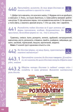 Ș
ă
ţ
188
Прочитайте, визначте, до яких форм дієслова на-
лежать виділені в прислів’ях слова.
1. Добре того навчати, хто хоче все знати. 2. Мудрим ніхто не вродився,
а навчився. 3. Учись, на інших дивлячись. 4. Свою роботу вимірюй зробле-
ним ділом. 5. Що написано пером, того не виволочиш волом. 6. Не хвалися,
у поле йдучи, а хвалися, врожай везучи. 7. Хто що знає, тим і заробляє.
Розподіліть подані дієслова на 5 груп залежно від
форми (неозначена, особова, дієприкметник, діє-
прислівник, безособова форма на -но, -то) й запишіть.
Граючись, сміюся, їхати, розкрито, зеленіє, зрубаний, нагороджений,
вивчатиму, росте, розказати, співаючи, прийти, знайдено, зайшовши, ду-
мати, засіяний, підписаний, пишучи, прочитаний, зварено.
Ключ: У кожній групі однакова кількість слів.
Які дієслівні форми, на вашу думку, трапляються в
мовленні найчастіше?
Прочитайте синоніми до дієслова говорити. Дізнайте-
ся, які синоніми до цього дієслова можуть дібрати ваші
рідні, знайомі.
Оберіть чотири дієслова із поданої «хмари слів» і
складіть із ними речення. Визначте синтаксичну
роль дієслів.
440
441
442
443.2
443.1
Право для безоплатного розміщення підручника в мережі Інтернет має
Міністерство освіти і науки України http://mon.gov.ua/ та Інститут модернізації змісту освіти https://imzo.gov.ua
 