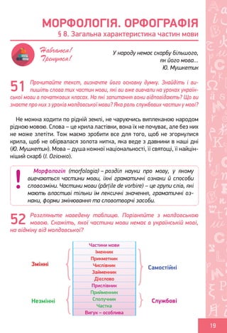 Ș
ă
ţ
19
Прочитайте текст, визначте його основну думку. Знайдіть і ви-
пишіть слова тих частин мови, які ви вже вивчали на уроках україн-
ської мови в початкових класах. На які запитання вони відповідають? Що ви
знаєте про них з уроків молдовської мови? Яка роль службових частин у мові?
Не можна ходити по рідній землі, не чаруючись виплеканою народом
рідною мовою. Слова – це крила ластівки, вона їх не почуває, але без них
не може злетіти. Тож маємо зробити все для того, щоб не згорнулися
крила, щоб не обірвалася золота нитка, яка веде з давнини в наші дні
(Ю. Мушкетик). Мова – душа кожної національності, її святощі, її найцін-
ніший скарб (І. Огієнко).
Розгляньте наведену таблицю. Порівняйте з молдовською
мовою. Скажіть, якої частини мови немає в українській мові,
на відміну від молдовської?
Змінні
Незмінні
Частини мови
Самостійні
Службові
Іменник
Прикметник
Числівник
Займенник
Дієслово
Прислівник
Прийменник
Сполучник
Частка
Вигук – особлива
МОРФОЛОГІЯ. ОРФОГРАФІЯ
§ 8. Загальна характеристика частин мови
У народу немає скарбу більшого,
як його мова…
Ю. Мушкетик
Навчаюся!
Тренуюся!
51
Морфологія (morfologia) – розділ науки про мову, у якому
вивчаються частини мови, їхні граматичні ознаки й способи
словозміни. Частини мови (părțile de vorbire) – це групи слів, які
мають властиві тільки їм лексичні значення, граматичні оз-
наки, форми змінювання та словотворчі засоби.
52
Право для безоплатного розміщення підручника в мережі Інтернет має
Міністерство освіти і науки України http://mon.gov.ua/ та Інститут модернізації змісту освіти https://imzo.gov.ua
 