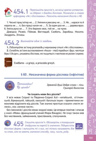 Ș
ă
ţ
193
Перепишіть прислів'я, на місці крапок уставляю-
чи дібрані з довідки дієслова. Позначте в словах
орфограму «Не з дієсловами». Поясніть написання дієслів з НЕ.
1. Чесної праці вітер не .... 2. Уміння в рюкзаку не ... . 3. Не ... карася то й
коропа не ... . 4. Без праці калач не ... . 5. За один раз не ... ... дерева враз.
6. Уміла рука не ... . 7. Хто береже своє, той не ... на чуже.
Довідка: Розвіє. Піймав. Виглядай. Схибить. Заробиш. Носити.
Заздрить. Зітнеш.
Виконайте одне із завдань.
1. Підготуйте зв’язну розповідь у науковому стилі «Не з дієсловами».
2. Складіть зв’язне висловлювання «Книга – твій порадник і друг, частіше
бери її до рук», уживаючи дієслова, які пишуться з часткою не разом і окремо.
Чи існують мови без дієслів?
У всіх мовах Східної та Південно-Східної Азії – китайській, в’єтнам-
ській, бірманській, тайській, лаоській і багатьох інших – прикметники не-
можливо відрізнити від дієслів. Там значно простіше сказати «листя зе-
леніє», ніж «зелене листя».
Без іменників і дієслів немає жодної мови. Це вперше помітив і описав
у книзі «Мова» французький учений Жорж Вандрієс. Не існує також мов
без числівників, займенників, прислівників, сполучників.
Спишіть прислів’я. Обговоріть з товаришем
(подругою по парті) їх значення. Підкресліть
дієслівні форми і випишіть ті з них, які тільки називають дію
чи стан, але не мають значення способу, часу, числа, роду.
454.1
454.2
Схи́бити – a greși, a proceda greșit.
§ 60 . Неозначена форма дієслова (інфінітив)
Прочитайте!
Це цікаво!
Зраненій душі добре слово – ліки.
Григорій Богослов
455
Право для безоплатного розміщення підручника в мережі Інтернет має
Міністерство освіти і науки України http://mon.gov.ua/ та Інститут модернізації змісту освіти https://imzo.gov.ua
 