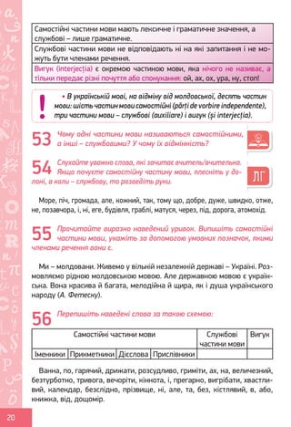 Ș
ă
ţ
20
Самостійні частини мови мають лексичне і граматичне значення, а
службові – лише граматичне.
Службові частини мови не відповідають ні на які запитання і не мо-
жуть бути членами речення.
Вигук (interjecţia) є окремою частиною мови, яка нічого не називає, а
тільки передає різні почуття або спонукання: ой, ах, ох, ура, ну, стоп!
Чому одні частини мови називаються самостійними,
а інші – службовими? У чому їх відмінність?
Слухайте уважно слова, які зачитає вчитель/вчителька.
Якщо почуєте самостійну частину мови, плесніть у до-
лоні, а коли – службову, то розведіть руки.
Море, піч, громада, але, кожний, так, тому що, добре, дуже, швидко, отже,
не, позавчора, і, ні, еге, будівля, граблі, матуся, через, під, дорога, атомохід.
Прочитайте виразно наведений уривок. Випишіть самостійні
частини мови, укажіть за допомогою умовних позначок, якими
членами речення вони є.
Ми – молдовани. Живемо у вільній незалежній державі – Україні. Роз-
мовляємо рідною молдовською мовою. Але державною мовою є україн-
ська. Вона красива й багата, мелодійна й щира, як і душа українського
народу (А. Фетеску).
Перепишіть наведені слова за такою схемою:
Самостійні частини мови Службові
частини мови
Вигук
Іменники Прикметники Дієслова Прислівники
Ванна, по, гарячий, дрижати, розсудливо, гриміти, ах, на, величезний,
безтурботно, тривога, вечоріти, кіннота, і, прегарно, вигрібати, хвастли-
вий, календар, безслідно, прізвище, ні, але, та, без, кістлявий, в, або,
книжка, від, дощомір.
• В українській мові, на відміну від молдовської, десять частин
мови:шістьчастинмовисамостійні(părțidevorbireindependente),
три частини мови – службові (auxiliare) і вигук (și interjecția).
53
54
55
56
Право для безоплатного розміщення підручника в мережі Інтернет має
Міністерство освіти і науки України http://mon.gov.ua/ та Інститут модернізації змісту освіти https://imzo.gov.ua
 