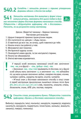 Ș
ă
ţ
225
Складіть і запишіть речення з трьома утвореними
формами одного з дієслів (на вибір) .
Запишіть настанови для юнацтва у формі спону-
кальних речень, замінюючи для цього подані в дуж-
ках неозначені форми дієслова формами наказового способу.
Підкресліть і обґрунтуйте орфограму «Не з дієсловами».
Поясніть, як ви розумієте кожну настанову.
Зразок. (Берегти) таємниці – Бережи таємниці.
Настанови для юнацтва
1. Щодня (говорити) приємне трьом різним людям.
2. (Не скупитися) на «дякую» і «будь ласка».
3. (Ставитися) до всіх так, як хочеш, щоб ставилися до тебе.
4. Ніколи нічого (не робити) у гніві.
5. (Визнавати) свої помилки.
6. (Не братися) одразу за все.
7. (Знаходити) нових друзів, та (не нехтувати) старими.
8. Ніколи (не обманювати).
9. (Уміти) ввічливо відмовитися.
Спишіть слова, розкриваючи дужки. Підкресліть і поясніть
орфограму «Буква ь у дієсловах наказового способу».
Вибач(ь), порад(ь)те, їж(ь), поклич(ь), заход(ь)те, подивис(ь), відріж(ь),
насип(ь)те, виход(ь)те, подивіт(ь)ся, почист(ь)мо, залиш(ь), зваж(ь)те,
замаж(ь), повір(ь), помнож(ь).
У першій особі множини наказовий спосіб має закінчення
-імо, -мо, а в другій – -іть, (рідше -іте), -те.
• Закінчення -імо, -іть (-те) приймають ті дієслова, які у другій
особі однини мали закінчення -и, а закінчення -мо, -те відповідно
ті, що мали нульове закінчення: ведімо, говорімо та вірмо, кличмо,
читаймо і ведіть, говоріть та вірте, кличте, читайте.
• М’який знак у дієсловах наказового способу в кінці слова
й перед наступним приголосним пишеться тільки після букв
[д'], [т'], [з'], [с'], [ц'], [л'], [н']: сядь, покажіть, злазьте, стань,
дозвольте, скинь, АЛЕ: ріж, постав, повірте.
540.2
541
542
Право для безоплатного розміщення підручника в мережі Інтернет має
Міністерство освіти і науки України http://mon.gov.ua/ та Інститут модернізації змісту освіти https://imzo.gov.ua
 