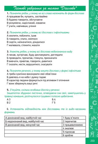 Ș
ă
ţ
233
1. Позначте рядок, у якому не всі слова належать до форм дієслова
А працював би, купують, заспіваймо
Б будемо говорити, обступаючи
В розуміючи, надісланий, ховаючи
Г учити, навчивши, учіння
2. Позначте рядок, у якому всі дієслова є інфінітивами
А охопити, побачити, ішов
Б говорити, спати, сміятися
В сидіти, наїжачитися, діждалися
Г малювала, стежити, махати
3. Укажіть рядок, у якому всі дієслова недоконаного виду
А чекав, зустрічаю, буду декламувати, доглядати
Б проводити, прочитав, глянула, призначати
В вивчати, привітав, говорити, дивитися
Г сказати, нести, ворушитися, скасувати
4. Позначте речення, у якому вжито дієслово у формі інфінітива
А треба сумлінно виконувати свої обов’язки
Б дивлюсь я на небо і думку гадаю
В характер людини формується під впливом її оточення
Г вони збережуть ваші речі
5. З’ясуйте, скільки особових дієслів у реченні
Зашепотіли збуджені листочки, оповідаючи сни свої, заметушилась у
травиці комашня, розітнулося в гущавині голосне щебетання.
А 3						 Б 4
В 2						 Г 5
6. Установіть відповідність між дієсловами та їх видо-часовими
формами.
А доконаний вид, майбутній час 1 буду в’язати
Б недоконаний вид, майбутній час 2 перечитав
В доконаний вид, минулий час 3 працюватимемо
4 змалюю
5 підписав
6 зроблю
Тестові завдання за темою "Дієслово"
Право для безоплатного розміщення підручника в мережі Інтернет має
Міністерство освіти і науки України http://mon.gov.ua/ та Інститут модернізації змісту освіти https://imzo.gov.ua
 
