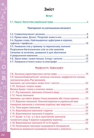 Ș
ă
ţ
252
Зміст
Вступ
§ 1. Краса і багатство української мови.....................................................4
Повторення та узагальнення виченого
§ 2. Словосполучення і речення..................................................................6
§ 3. Пряма мова. Діалог. Розділові знаки в них........................................8
§ 4. Будова слова. Найпоширеніші орфограми в коренях,
суфіксах і префіксах...................................................................................10
§ 5. Уживання слів у прямому та переносному значенні
Розрізнення багатозначних слів та слів-омонімів
Синоніми та антоніми, уживання їх для збагачення
й увиразнення мовлення...........................................................................12
§ 6. Звуки мови і знаки письма. Склад і наголос....................................15
§ 7. Уживання м’якого знака та апострофа ............................................17
Морфологія. Орфографія
§ 8. Загальна характеристика частин мови ............................................19
§ 9. Іменник(Substantivul): загальне значення, морфологічні ознаки,
синтаксична роль Рід іменників.
Іменники, що означають назви істот і неістот.........................................22
§ 10. Загальні і власні назви
Велика буква і лапки у власних назвах...................................................25
§ 11. Рід іменників. Іменники спільного роду.........................................29
§ 12. Число іменників
Іменники, що мають форму тільки множини або тільки однини...........33
§ 13. Відмінки іменників. Кличний відмінок в українській мові
Уживання іменників у кличному відмінку при звертанні	����������������������37
§ 14. Типи відмін іменників	����������������������������������������������������������������������39
§ 15. Відмінювання іменників І відміни .................................................42
§ 16. Відмінювання іменників ІІ відміни..................................................45
§ 17. Букви -а (-я), -у (-ю) в закінченнях іменників
чоловічого роду ІІ відміни в родовому відмінку.....................................48
§ 18. Відмінювання іменників ІІІ та ІV відмін..........................................52
§ 19. Незмінювані іменники іншомовного походження
Правильне вживання іншомовних іменників у мовленні.......................54
Право для безоплатного розміщення підручника в мережі Інтернет має
Міністерство освіти і науки України http://mon.gov.ua/ та Інститут модернізації змісту освіти https://imzo.gov.ua
 