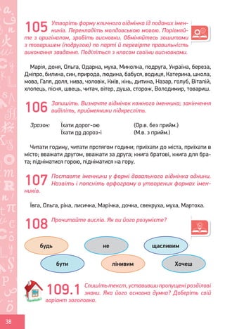 Ș
ă
ţ
38
Утворіть форму кличного відмінка ід поданих імен-
ників. Перекладіть молдовською мовою. Порівняй-
те з оригіналом, зробіть висновки. Обміняйтесь зошитами
з товаришем (подругою) по парті й перевірте правильність
виконання завдання. Поділіться з класом своїми висновками.
Марія, доня, Ольга, Одарка, муха, Миколка, подруга, Україна, береза,
Дніпро, билина, син, природа, людина, бабуся, водиця, Катерина, школа,
мова, Галя, доля, нива, чоловік, Київ, кінь, дитина, Назар, голуб, Віталій,
хлопець, пісня, швець, читач, вітер, душа, сторож, Володимир, товариш.
Запишіть. Визначте відмінок кожного іменника; закінчення
виділіть, прийменники підкресліть.
Зразок: 	 Їхати дорог-ою		 (Ор.в. без прийм.)
		 Їхати по дороз-і		 (М.в. з прийм.)
Читати годину, читати протягом години; приїхати до міста, приїхати в
місто; вважати другом, вважати за друга; книга братові, книга для бра-
та; підніматися горою, підніматися на гору.
Поставте іменники у формі давального відмінка однини.
Назвіть і поясніть орфограму в утворених формах імен-
ників.
Ївга, Ольга, ріка, лисичка, Марічка, дочка, свекруха, муха, Мартоха.
Прочитайте вислів. Як ви його розумієте?
Спишітьтекст,уставившипропущенірозділові
знаки. Яка його основна думка? Доберіть свій
варіант заголовка.
105
106
107
108
будь не щасливим
бути лінивим Хочеш
109.1
Право для безоплатного розміщення підручника в мережі Інтернет має
Міністерство освіти і науки України http://mon.gov.ua/ та Інститут модернізації змісту освіти https://imzo.gov.ua
 