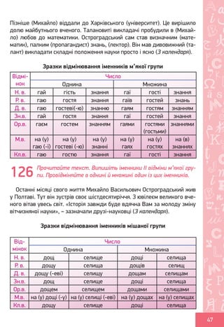 Ș
ă
ţ
47
Пізніше (Михайло) віддали до Харківського (університет). Це вирішило
долю майбутнього вченого. Талановиті викладачі пробудили в (Михай-
ло) любов до математики. Остроградський сам став визначним (мате-
матик), палким (пропагандист) знань, (лектор). Він мав дивовижний (та-
лант) викладати складні положення науки просто і ясно (З календаря).
Зразки відмінювання іменників м’якої групи
Відмі-
нок
Число
Однина Множина
Н. в. гай гість знання гаї гості знання
Р. в. гаю гостя знання гаїв гостей знань
Д. в. гаю гостеві(-ю) знанню гаям гостям знанням
Зн.в. гай гостя знання гаї гостей знання
Ор.в. гаєм гостем знанням гаями гостями
(гостьми)
знаннями
М.в. на (у)
гаю (-ї)
на (у)
гостеві (-ю)
на (у)
знанні
на (у)
гаях
на (у)
гостях
на (в)
знаннях
Кл.в. гаю гостю знання гаї гості знання
Прочитайте текст. Випишіть іменники ІІ відміни м’якої гру-
пи. Провідміняйте в однині й множині один із цих іменників.
Останні місяці свого життя Михайло Васильович Остроградський жив
у Полтаві. Тут він зустрів своє шістдесятиріччя. З ювілеєм великого вче-
ного вітав увесь світ. «Історія завжди буде вдячна Вам за молоду зміну
вітчизняної науки», – зазначали друзі-науковці (З календаря).
Зразки відмінювання іменників мішаної групи
Від-
мінок
Число
Однина Множина
Н. в. дощ селище дощі селища
Р. в. дощу селища дощів селищ
Д. в. дощу (-еві) селищу дощам селищам
Зн.в. дощ селище дощі селища
Ор.в. дощем селищем дощами селищами
М.в. на (у) дощі (-у) на (у) селищі (-еві) на (у) дощах на (у) селищах
Кл.в. дощу селище дощі селища
126
Право для безоплатного розміщення підручника в мережі Інтернет має
Міністерство освіти і науки України http://mon.gov.ua/ та Інститут модернізації змісту освіти https://imzo.gov.ua
 