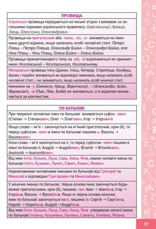 Ș
ă
ţ
65
ПРІЗВИЩА
Українськi прізвища передаються на письмі згідно з вимовою за за-
гальними нормами українського правопису: Березівський, Кравців,
Заєць, Олексієнко, Олександрович.
Прізвища на приголосний або -енко, -ко, -о- змінюються як імен-
ники другої відміни, якщо належать особі чоловічої статі: Петро
Плющ – Петра Плюща, Олександр Бойко – Олександра Бойка, але:
Ніна Плющ – Ніни Плющ, Олена Бойко – Олени Бойко.
Прізвища прикметникового типу на -ий, -ій відмінюються як прикмет-
ники: Козловський – Козловського, Козловському.
Молдовські прізвища типу Цуркан, Iлієш, Кетрар, Стратуца, Кондруц,
Балан і подібні змінюються як відповідні іменники, якщо належать особі
чоловічої статі, і не змінюються, якщо належать особі жіночої статі.
Іменники на -у (Ємінеску, Крецу, Ворніческу), -і (Александрі, Асакі,
Фрумусакі), -ю (Пую, Лаю, Бодю) не змінюються, а їх відмінок визна-
чається за контекстом.
ПО БАТЬКОВІ
При творенні чоловічих імен по батькові вживається суфікс -ович
(Степан → Степанович, Олег → Олегович, Ігор → Ігорович).
Якщо слово – ім’я – закінчується на м’який приголосний, крім [й], то
перед суфіксом -ович в імені по батькові пишемо ь: Василь →
Васильович.
Коли слово – ім’я закінчується на й, то перед суфіксом -ович пишемо в
імені по батькові й: Андрій → Андрійович, Віталій → Віталійович,
Анатолій → Анатолійович.
Від імен Ілля, Кузьма, Лука, Сава, Хома, Яків, маємо чоловічі імена по
батькові Ілліч, Кузьмич, Лукич, Савич, Хомич, Якович.
Нормативними чоловічими іменами по батькові від Григорій та
Миколай є відповідно Григорович та Миколайович.
У жіночих іменах по батькові, твірна основа яких закінчується будь-
якими приголосними, крім [й], пишемо -івн: Іван → Іванівна, Ігор →
Ігорівна, Василь → Василівна. Якщо ж твірна основа жіночих
імен по батькові закінчується на й, пишемо їв: Сергій → Сергіївна,
Корній → Корніївна, Андрій →Андріївна.
Від імен Ілля, Кузьма, Лука, Сава, Хома, Яків утворюємо жіночі імена
по батькові Іллівна, Кузьмівна, Луківна, Савівна, Хомівна, Яківна.
Право для безоплатного розміщення підручника в мережі Інтернет має
Міністерство освіти і науки України http://mon.gov.ua/ та Інститут модернізації змісту освіти https://imzo.gov.ua
 