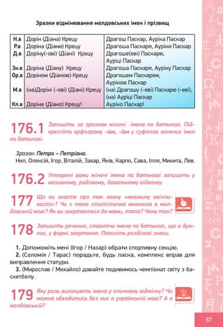 Ș
ă
ţ
67
Зразки відмінювання молдовських імен і прізвищ
Н.в
Р.в
Д.в
Зн.в
Ор.в
М.в
Кл.в
Дорін (Діана) Крецу
Доріна (Діани) Крецу
Доріну(-ові) (Діані) Крецу
Доріна (Діану) Крецу
Доріном (Діаною) Крецу
(на)Доріні (-ові) (Діані) Крецу
Доріне (Діано) Крецу!
Драгош Паскар, Ауріка Паскар
Драгоша Паскаря, Ауріки Паскар
Драгоше(еві) Паскарю,
Ауріці Паскар
Драгоша Паскаря, Ауріку Паскар
Драгошем Паскарем,
Аурікою Паскар
(на) Драгошу (-еві) Паскарю (-еві),
(на) Ауріці Паскар
Ауріко Паскар!
Запишіть за зразком жіночі імена по батькові. Під-
кресліть орфограму -івн, -ївн у суфіксах жіночих імен
по батькові.
Зразок: Петро – Петрівна.
Нил, Олексій, Ігор, Віталій, Захар, Яків, Карпо, Сава, Ілля, Микита, Лев.
Утворені вами жіночі імена по батькові запишіть у
називному, родовому, давальному відмінку.
Що ви знаєте про так звану «множину ввічли-
вості»? Чи є така стилістична множина в мол-
довській мові? Як ви звертаєтеся до мами, тата? Чому так?
Запишіть речення, ставлячи імена по батькові, що в дуж-
ках, у формі звертання. Поясніть розділові знаки.
1. Допоможіть мені (Ігор / Назар) обрати спортивну секцію.
2. (Соломія / Тарас) порадьте, будь ласка, комплекс вправ для
виправлення статури.
3. (Мирослав / Михайло) давайте подивимось чемпіонат світу з ба-
скетболу.
Яку роль виконують імена у кличному відмінку? Чи
можна обходитись без них в українській мові? А в
молдовській?
176.1
176.2
178
177
179
Право для безоплатного розміщення підручника в мережі Інтернет має
Міністерство освіти і науки України http://mon.gov.ua/ та Інститут модернізації змісту освіти https://imzo.gov.ua
 