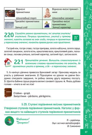 Ș
ă
ţ
87
220
Відносні
прикметники
Шоколадний торт
Відносно-якісні прикмет-
ники
Шоколадна засмага
Присвійні прикметники
Заячий слід
Присвійно-якісні
прикметники
Заячий характер
Слухайте уважно прикметники, які зачитає вчитель/
вчителька. Почувши прикметник, ужитий у прямому
значенні, кивніть головою на знак згоди, почувши ж прикметник
у переносному значенні, покажіть правою рукою знак привітання.
Гострий ніж, гостре слово, гостра приправа, золота каблучка, золоте серце,
золотий ланцюжок, золота осінь, кришталева ваза, кришталевий дзвін, ласка-
ве сонце, ласкава усмішка, залізний характер, залізний прут, залізна воля.
Прочитайте речення. Випишіть словосполучення із
залежними словами-прикметниками та вкажіть, де
прикметник ужито в прямому, а де – в переносному значенні.
1. Із канікул дівчина привезла бронзовий загар і бронзову медаль за
участь у районних змаганнях. 2. Підказуючи на уроках чи даючи без-
думно списувати завдання, ти робиш своєму другу ведмежу послугу.
3. Щоліта бабина груша родила великі соковиті грушки. 4. Якась дубова
голова – нічого в неї не лізе!
221
§ 29. Ступені порівняння якісних прикметників
Утворення ступенів порівняння прикметників. Наголос у фор-
мах вищого та найвищого ступенів порівняння прикметників
Я – українець.
Оце і вся моя автобіографія.
В. Симоненко
Навчаюся!
Тренуюся!
Ста́йня – grajd.
Запусті́ння – părăsire, părăginire.
Право для безоплатного розміщення підручника в мережі Інтернет має
Міністерство освіти і науки України http://mon.gov.ua/ та Інститут модернізації змісту освіти https://imzo.gov.ua
 