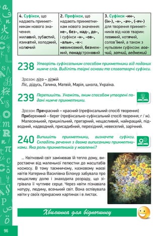 Ș
ă
ţ
96
4. Суфікси, що
надають прикмет-
никам нового зна-
чення:
жилавий, зубастий,
язикатий, холодний,
колючий
2. Префікси, що
надають прикметни-
кам нового значення:
не-, без-, над-, до-,
і суфікси -н-, -ов-,
-альн-, -к-:
невимовний, безмеж-
ний, понадстроковий
3. Суфікси -ин-,
(їн-), -н-, -ач-, (-яч-)
для творення прикмет-
ників від назв тварин:
левиний, котячий,
солов’їний, а також з
нульовим суфіксом: вов-
чий, заячий, ведмежий
Утворіть суфіксальним способом прикметники від поданих
нижче слів. Виділіть твірні основи та словотворчі суфікси.
Зразок: літо – літній
Ліс, дідусь, Галина, Матвій, Марія, школа, Україна.
Перепишіть. Укажіть, яким способом утворені по-
дані нижче прикметники.
Зразок: Прекрасний – красний (префіксальний спосіб творення)
Прибережний – берег (префіксально-суфіксальний спосіб творення; г / ж).
Малесенький, пришкільний, прегарний, нещасливий, найкращий, під-
водний, надводний, присадибний, перехідний, невеселий, зарічний.
Випишіть прикметники, визначте суфікси.
Складіть речення з двома виписаними прикметни-
ками. Яка роль прикметників у мовленні?
... Квітковий світ замінював їй тепло дому, ви-
ростаючи від маленької пелюстки до масштабів
космосу. В тому таємничому, казковому маєві
квітів Катерина Василівна Білокур забувала про
нещасливу долю і знаходила розраду, що зі-
грівала її чутливе серце. Через квіти пізнавала
натуру, людину, всенький світ. Вона оспівувала
квіти у своїх прекрасних картинах і в листах.
238
239
240
Хвилинка для відпочинку
Право для безоплатного розміщення підручника в мережі Інтернет має
Міністерство освіти і науки України http://mon.gov.ua/ та Інститут модернізації змісту освіти https://imzo.gov.ua
 