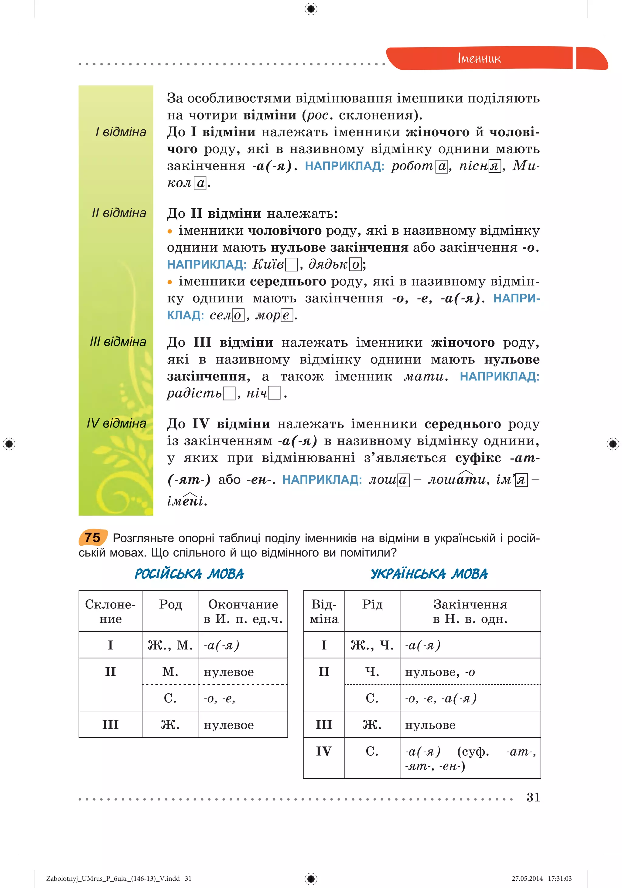 Zabolotnyj_UMrus_P_6ukr_(146-13)_V.indd 31Zabolotnyj_UMrus_P_6ukr_(146-13)_V.indd 31 27.05.2014 17:31:0327.05.2014 17:31:03
 