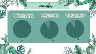 - encuestas -
Sí
100%
¿Te parece buena idea hacer un
jardín botánico en Ciudad Real?
¿Te parece un buen lugar el
Paque del Pilar para realizarlo?
Sí
90%
No
10%
¿Crees que puede ayudar con la
educación de los jóvenes?
Sí
90%
No
10%