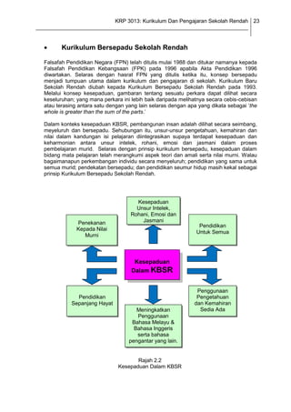 KRP 3013: Kurikulum Dan Pengajaran Sekolah Rendah 23
_______________________________________________________________________________


         Kurikulum Bersepadu Sekolah Rendah

  Falsafah Pendidikan Negara (FPN) telah ditulis mulai 1988 dan ditukar namanya kepada
  Falsafah Pendidikan Kebangsaan (FPK) pada 1996 apabila Akta Pendidikan 1996
  diwartakan. Selaras dengan hasrat FPN yang ditulis ketika itu, konsep bersepadu
  menjadi tumpuan utama dalam kurikulum dan pengajaran di sekolah. Kurikulum Baru
  Sekolah Rendah diubah kepada Kurikulum Bersepadu Sekolah Rendah pada 1993.
  Melalui konsep kesepaduan, gambaran tentang sesuatu perkara dapat dilihat secara
  keseluruhan; yang mana perkara ini lebih baik daripada melihatnya secara cebis-cebisan
  atau terasing antara satu dengan yang lain selaras dengan apa yang dikata sebagai „the
  whole is greater than the sum of the parts.‟

  Dalam konteks kesepaduan KBSR, pembangunan insan adalah dilihat secara seimbang,
  meyeluruh dan bersepadu. Sehubungan itu, unsur-unsur pengetahuan, kemahiran dan
  nilai dalam kandungan isi pelajaran diintegrasikan supaya terdapat kesepaduan dan
  keharmonian antara unsur intelek, rohani, emosi dan jasmani dalam proses
  pembelajaran murid. Selaras dengan prinsip kurikulum bersepadu, kesepaduan dalam
  bidang mata pelajaran telah merangkumi aspek teori dan amali serta nilai murni. Walau
  bagaimanapun perkembangan individu secara menyeluruh; pendidikan yang sama untuk
  semua murid; pendekatan bersepadu; dan pendidikan seumur hidup masih kekal sebagai
  prinsip Kurikulum Bersepadu Sekolah Rendah.




                                       Kesepaduan
                                       Unsur Intelek,
                                     Rohani, Emosi dan
               Penekanan                 Jasmani
                                                                Pendidikan
               Kepada Nilai
                                                               Untuk Semua
                  Murni



                                      Kesepaduan
                                     Dalam KBSR


                                                               Penggunaan
               Pendidikan                                      Pengetahuan
             Sepanjang Hayat                                  dan Kemahiran
                                       Meningkatkan             Sedia Ada
                                       Penggunaan
                                     Bahasa Melayu &
                                      Bahasa Inggeris
                                       serta bahasa
                                    pengantar yang lain.


                                      Rajah 2.2
                               Kesepaduan Dalam KBSR
 