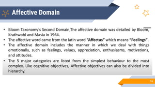 6_Unit_3_Curriculum_Development_W6-7-8.pptx