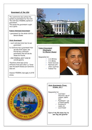 Government of the USA
The constitution also outlines the
system of government for the USA.
The USA has a FEDERAL system of
government.
This means the government is split
into 2 parts:
Federal (National) Government
= government for the whole USA I.e.
Barack Obama
State Government
= each individual state has its own
government
I.e California has a government that
decides state issues, and
Florida has a different
government that will decide
issues for Florida.
= ONE FEDERAL GOVT AND 50
STATE GOVTS
Therefore state laws can be
different from each other i.e. Texas
uses the Death Penalty but California
does not.

Federal Government
(Washington
D.C/Barack Obama)
Responsible for:
 U.S. Military
 U.S. Money
 Postal Services
 Relations with
other countries
 Federal Tax

However FEDERAL laws apply in all 50
states.

State Governments (Texas,
Arizona, etc.)
Responsible for:
 Local laws –
education, age of
consent, speed
limit
 Punishment – use
of death penalty
 Provision of
roads, etc.
 Local taxes!
Each of the 50 states has its
own flag and governor

 