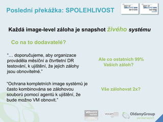 Poslední překážka: SPOLEHLIVOSTKaždá image-level záloha je snapshot živéhosystémuCo na to dodavatelé? “… doporučujeme, aby organizaceprováděla měsíční a čtvrtletní DR testování, k ujištění, že jejich zálohy jsouobnovitelné.”Ale co ostatních 99%Vašich záloh?“Ochrana kompletních image systémůje často kombinována sezálohovou souborů pomocí agentů k ujištění, že bude možno VM obnovit.”Vše zálohovat 2x?