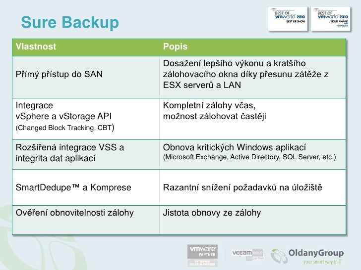 veeam backup and replication 11 release date veeam backup and replication 11 release date