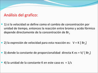Análisis del grafico: 1) si la velocidad se define como el cambio de concentración por unidad de tiempo, entonces la reacción entre bromo y acido fórmico depende directamente de la concentración de Br 2 2) la expresión de velocidad para esta reacción es:  V = K [ Br 2 ] 3) donde la constante de proporcionalidad  directa K es = V/   [ Br 2 ] 4) la unidad de la constante K en este caso es  = 1/s 