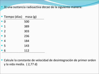3) una sustancia radioactiva decae de la siguiente manera: Tiempo (días)  masa (g) 0  500 1  389 2  303 3  236 4  184 5  143 6  112 Calcule la constante de velocidad de desintegración de primer orden y la vida media.  ( 2,77 d) 