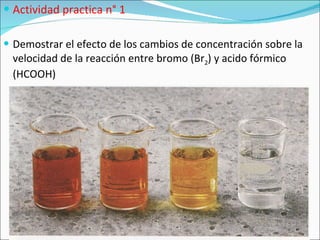 Actividad practica n° 1 Demostrar el efecto de los cambios de concentración sobre la velocidad de la reacción entre bromo (Br 2 ) y acido fórmico (HCOOH) 