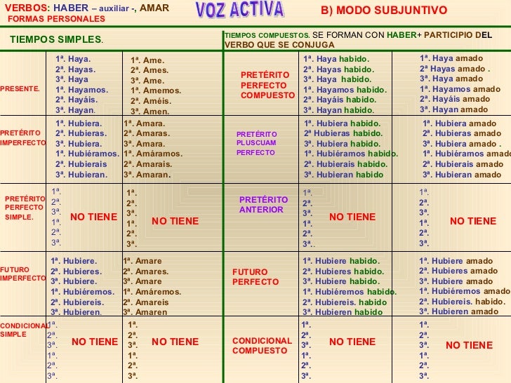 6 verbos