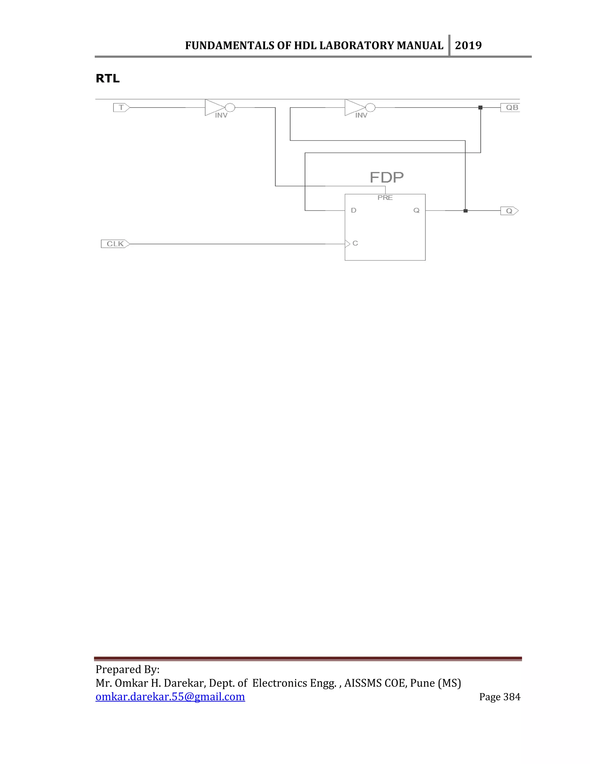 FUNDAMENTALS OF HDL LABORATORY MANUAL 2019
Prepared By:
Mr. Omkar H. Darekar, Dept. of Electronics Engg. , AISSMS COE, Pune (MS)
omkar.darekar.55@gmail.com Page 384
RTL
 