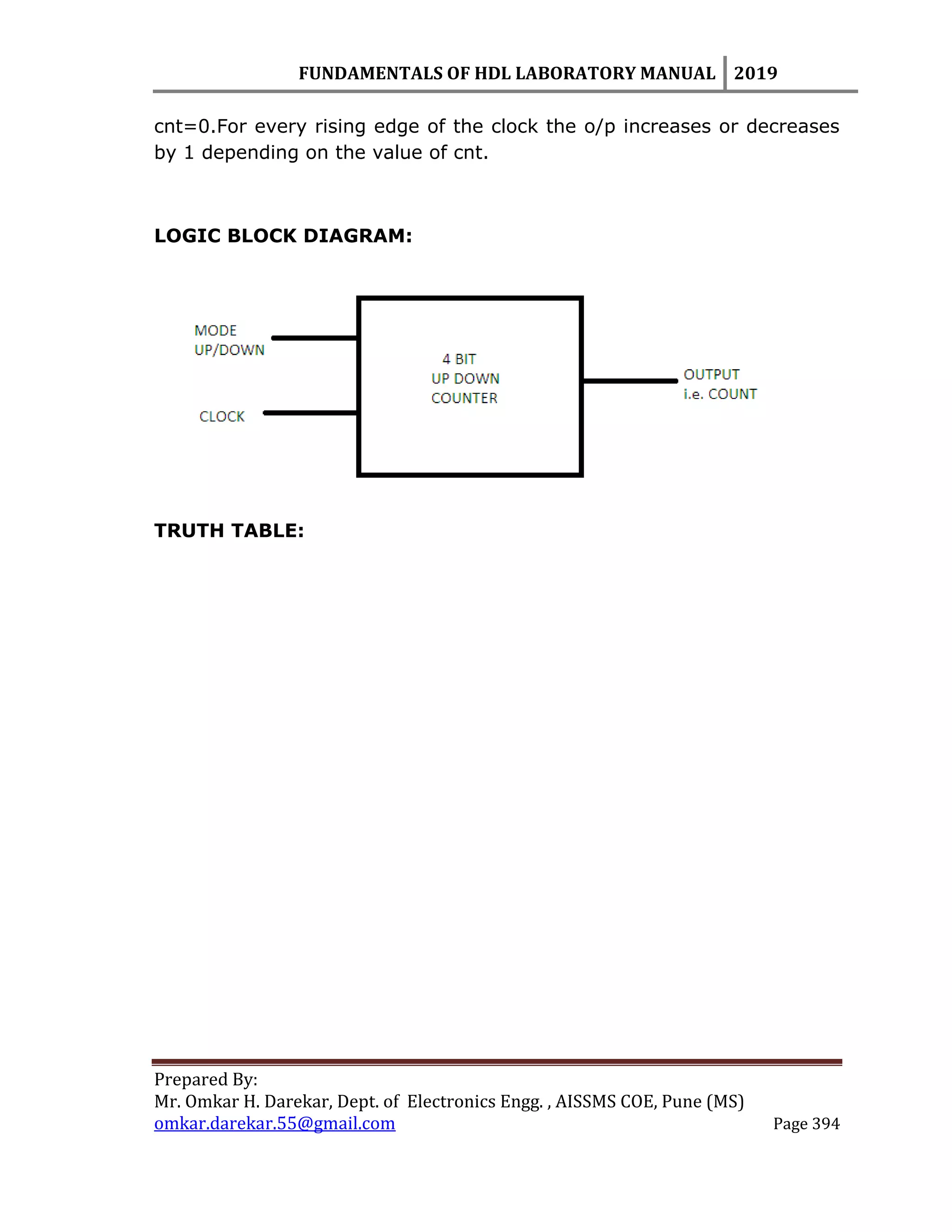 FUNDAMENTALS OF HDL LABORATORY MANUAL 2019
Prepared By:
Mr. Omkar H. Darekar, Dept. of Electronics Engg. , AISSMS COE, Pune (MS)
omkar.darekar.55@gmail.com Page 394
cnt=0.For every rising edge of the clock the o/p increases or decreases
by 1 depending on the value of cnt.
LOGIC BLOCK DIAGRAM:
TRUTH TABLE:
 