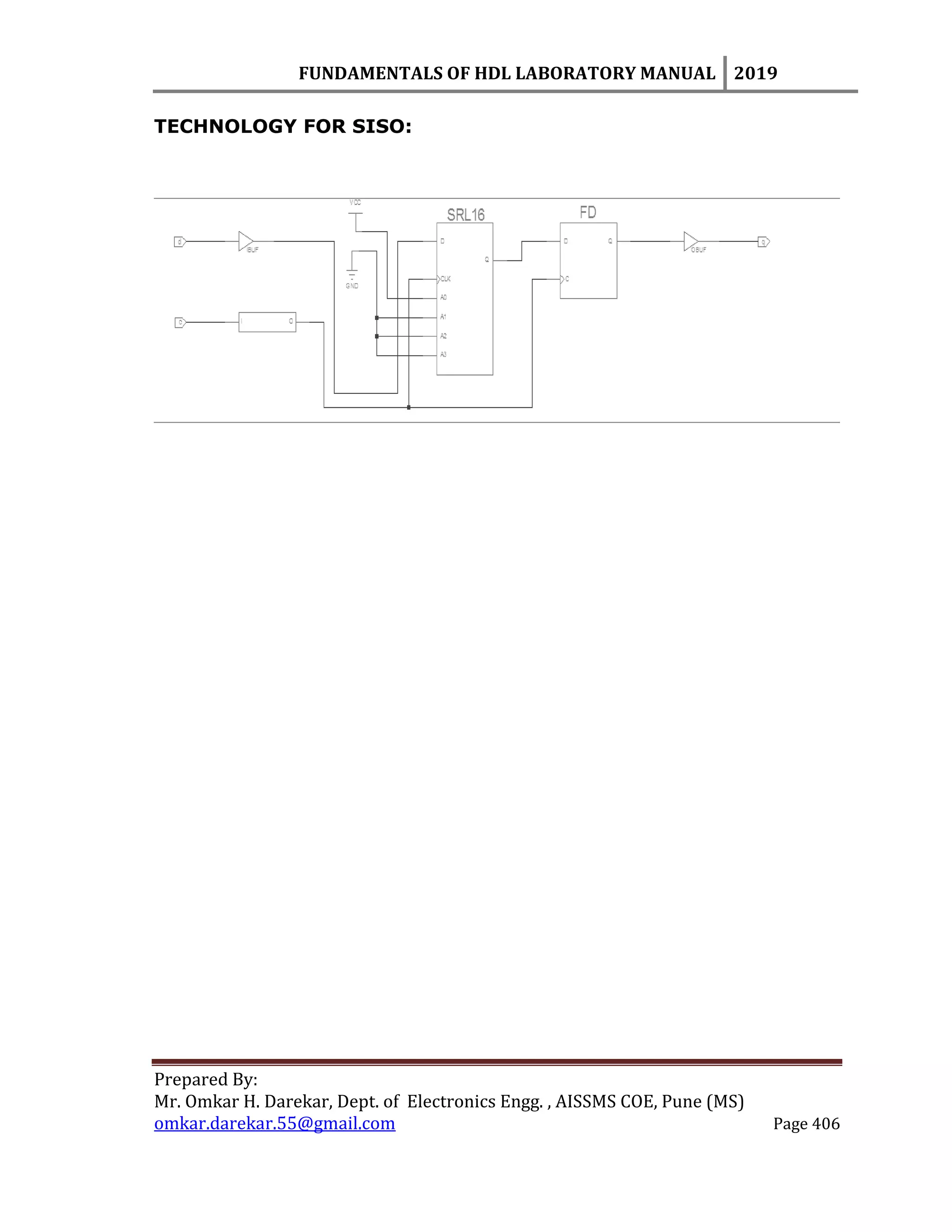 FUNDAMENTALS OF HDL LABORATORY MANUAL 2019
Prepared By:
Mr. Omkar H. Darekar, Dept. of Electronics Engg. , AISSMS COE, Pune (MS)
omkar.darekar.55@gmail.com Page 406
TECHNOLOGY FOR SISO:
 