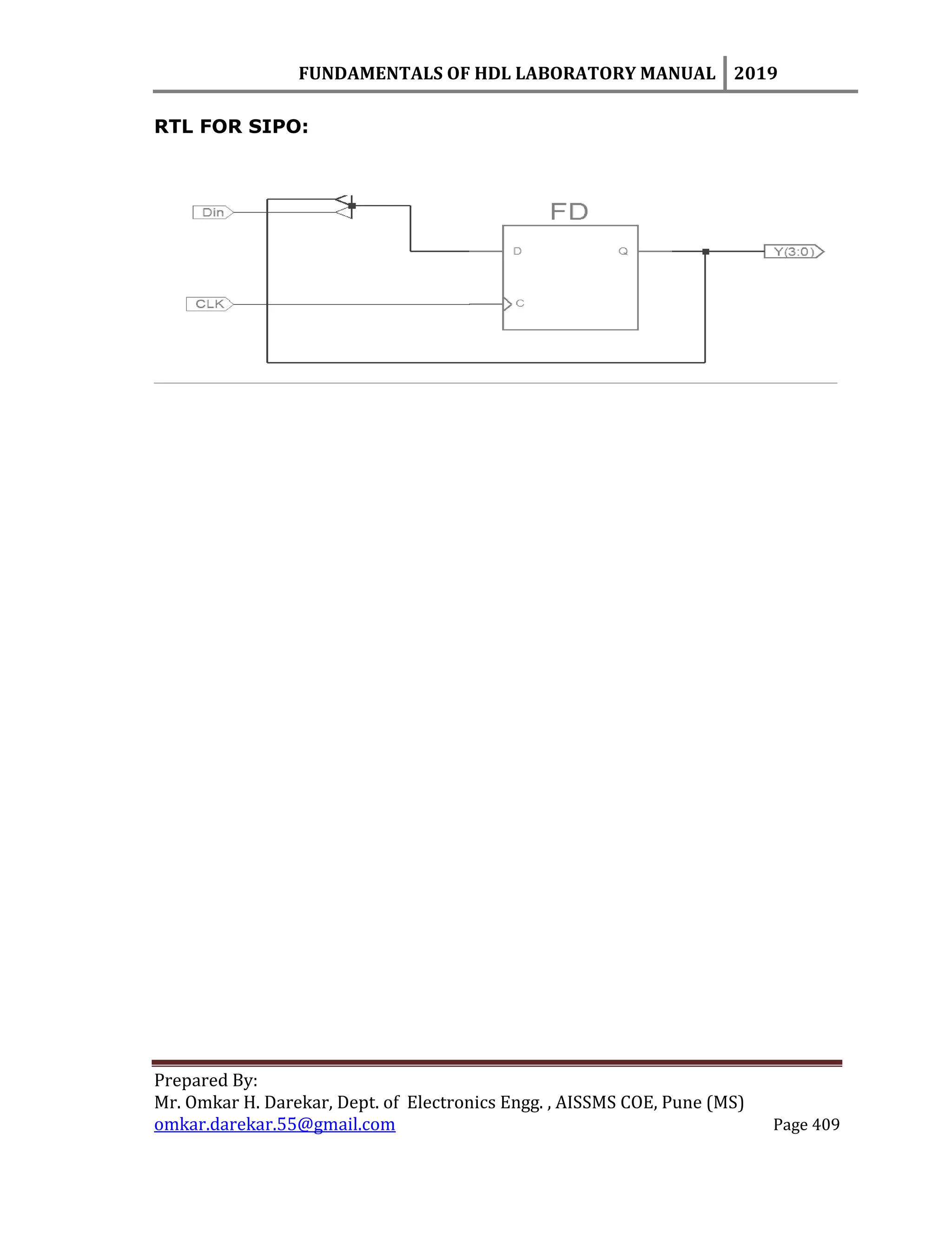 FUNDAMENTALS OF HDL LABORATORY MANUAL 2019
Prepared By:
Mr. Omkar H. Darekar, Dept. of Electronics Engg. , AISSMS COE, Pune (MS)
omkar.darekar.55@gmail.com Page 409
RTL FOR SIPO:
 