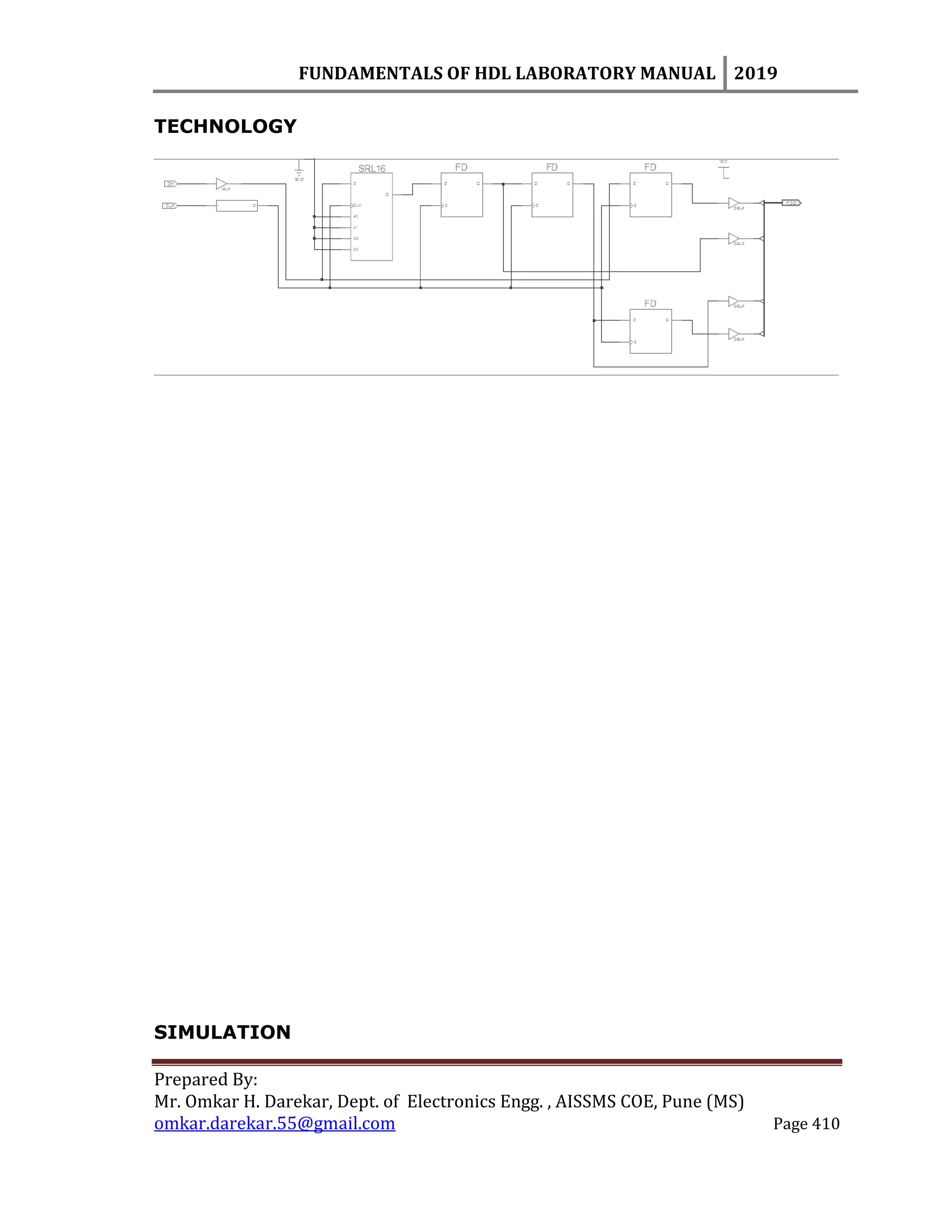 FUNDAMENTALS OF HDL LABORATORY MANUAL 2019
Prepared By:
Mr. Omkar H. Darekar, Dept. of Electronics Engg. , AISSMS COE, Pune (MS)
omkar.darekar.55@gmail.com Page 410
TECHNOLOGY
SIMULATION
 