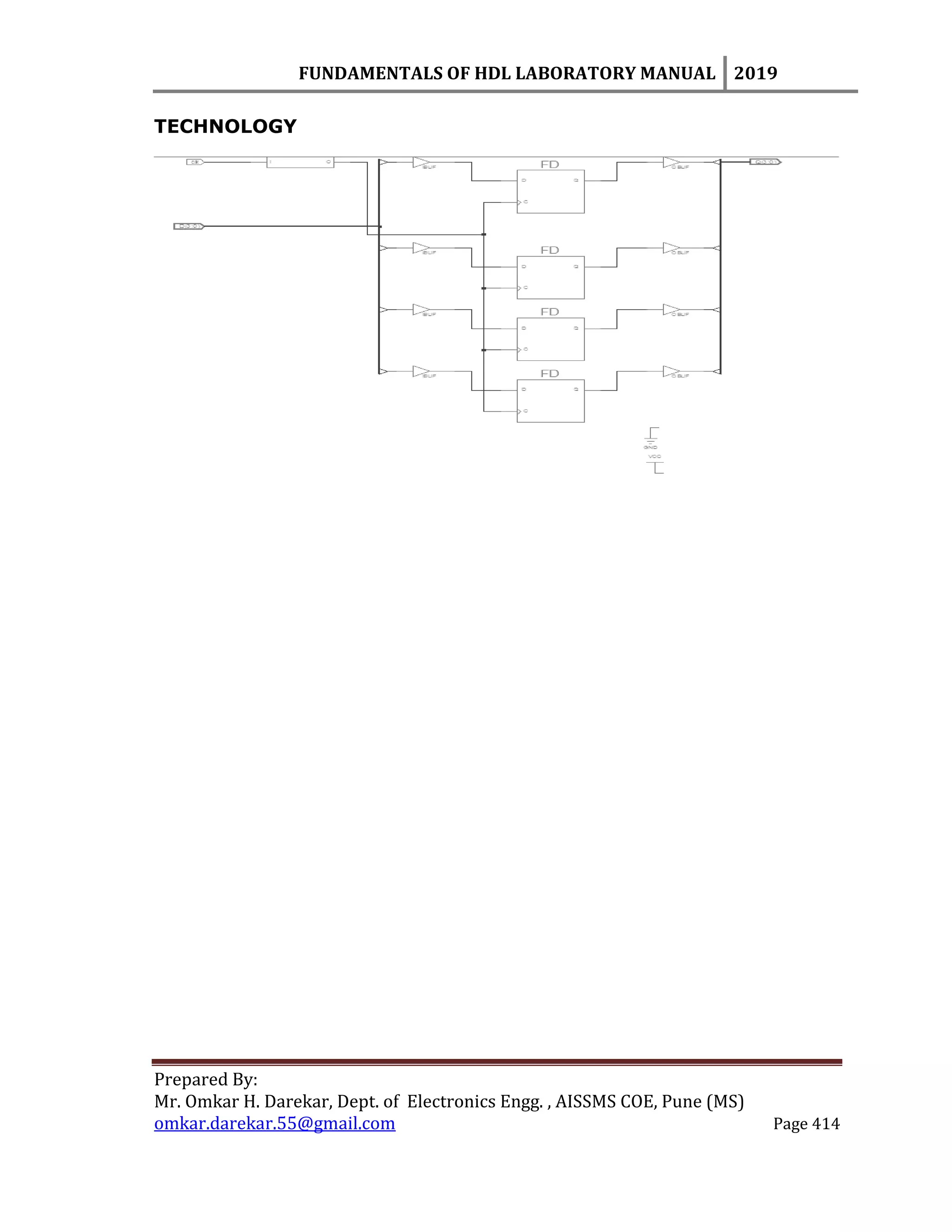 FUNDAMENTALS OF HDL LABORATORY MANUAL 2019
Prepared By:
Mr. Omkar H. Darekar, Dept. of Electronics Engg. , AISSMS COE, Pune (MS)
omkar.darekar.55@gmail.com Page 414
TECHNOLOGY
 