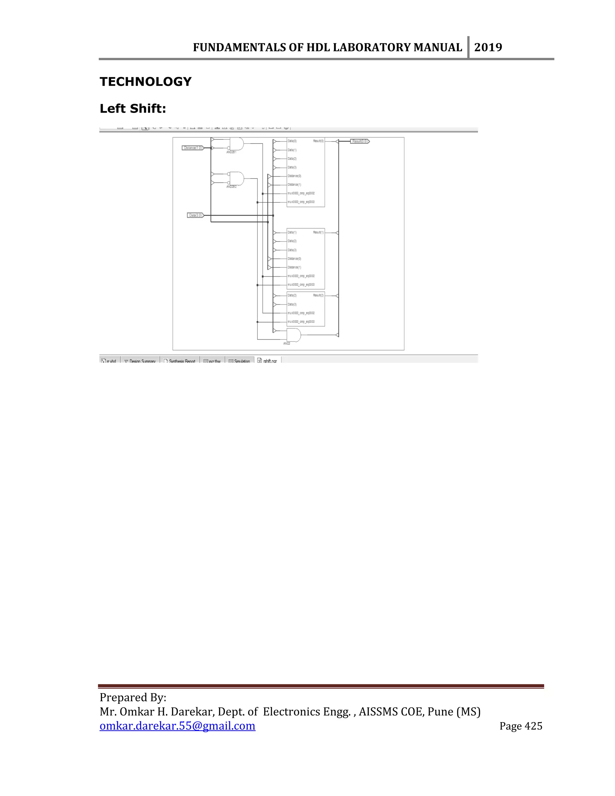 FUNDAMENTALS OF HDL LABORATORY MANUAL 2019
Prepared By:
Mr. Omkar H. Darekar, Dept. of Electronics Engg. , AISSMS COE, Pune (MS)
omkar.darekar.55@gmail.com Page 425
TECHNOLOGY
Left Shift:
 